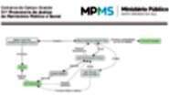 Organograma detalha ligações entre famílias e empreendimentos (Reprodução, MPMS)