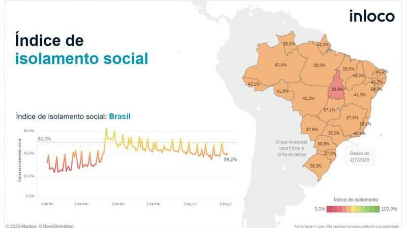 MS teve a quinta pior taxa de isolamento social do país na quinta-feira. (Imagem: In Loco/Reprodução)