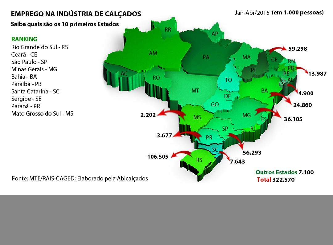 Sapateiros lutam para preservar tradição ‘brasiguaia’ e história calçadista em MS
