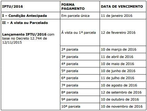 Prefeitura dá 30 dias para contribuintes reclamarem dos valores no IPTU 2016