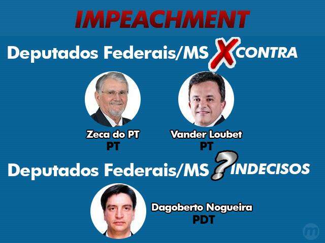 Dos 8 deputados federais de MS, 5 são a favor do impeachment de Dilma