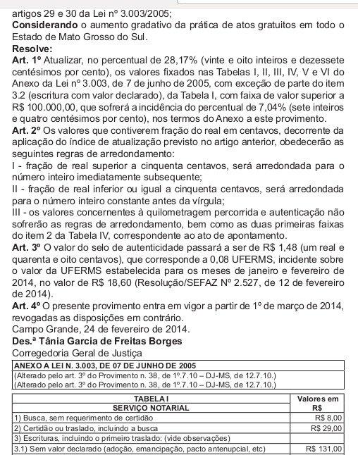 Provimento da Corregedoria de 2014 (reprodução)