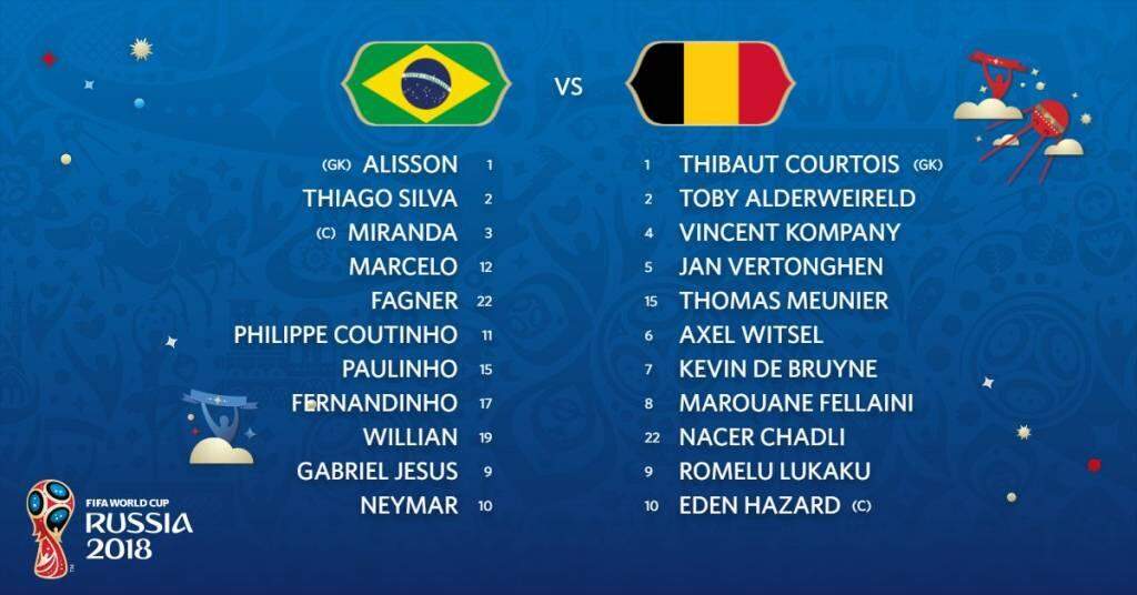 Confira a escalação da Bélgica e Brasil para o jogo das quartas