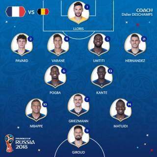 A escalação da França para a final da Copa do Mundo