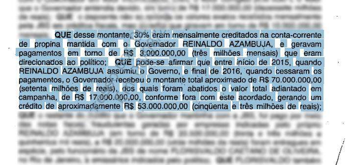 Dono da JBS diz que repassou R$ 70 milhões de propina para Reinaldo Azambuja em 2 anos