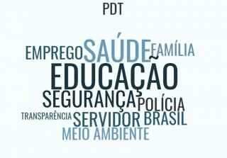 O que as nuvens de palavras revelam nos planos de Governo dos candidatos em MS?