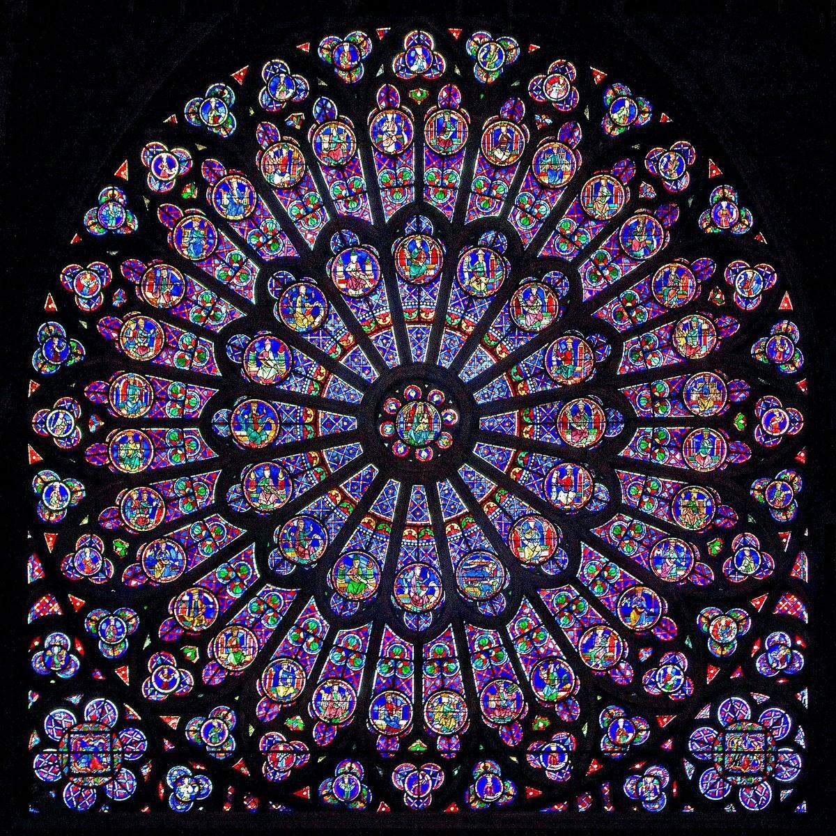 Tragédia na Catedral de Notre Dame, um patrimônio histórico e cultural da humanidade
