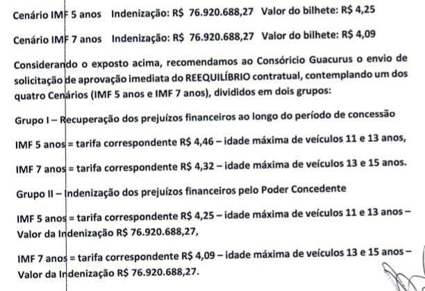 Com lucro de R$ 12 milhões, Consórcio cogita tarifa de até R$ 4,46 em Campo Grande