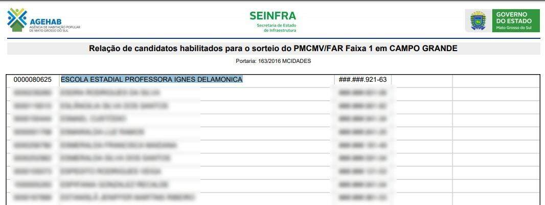 Cadastro estranho: lista para sorteio da Agehab inclui até nome de escola estadual