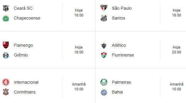 San-São: 14ª rodada do Brasileirão acontece com clássico paulista