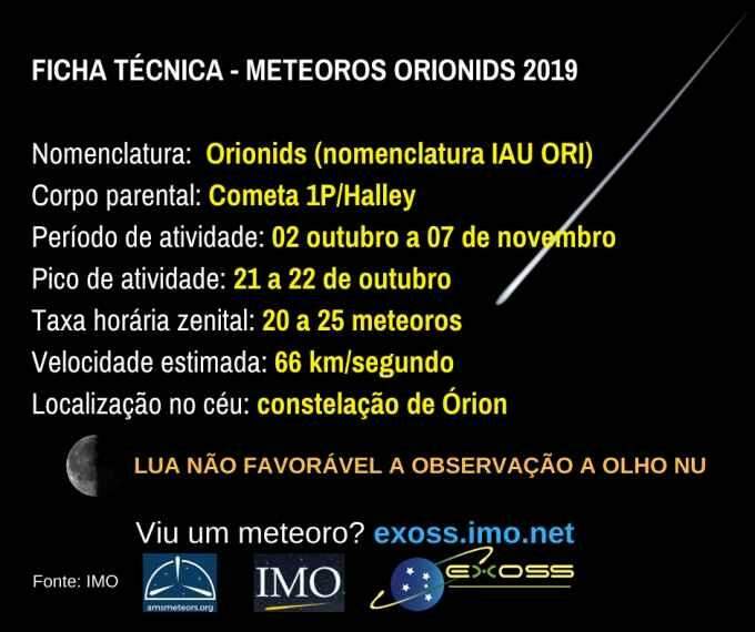 Se tempo colaborar, chuva de meteoros poderá ser vista a olho nu em Campo Grande