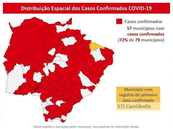 Com chegada a Cassilândia, coronavírus já está em 57 dos 79 municípios de MS