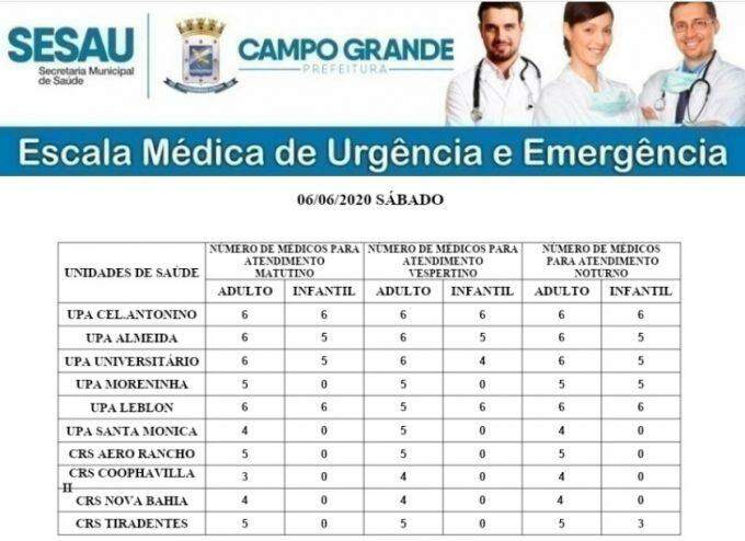 Precisando de médico? Confira a escala plantonista para este sábado em UPAs e CRSs de Campo Grande