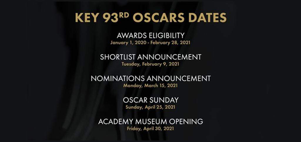 datas importantes do oscar de Abril de 2021