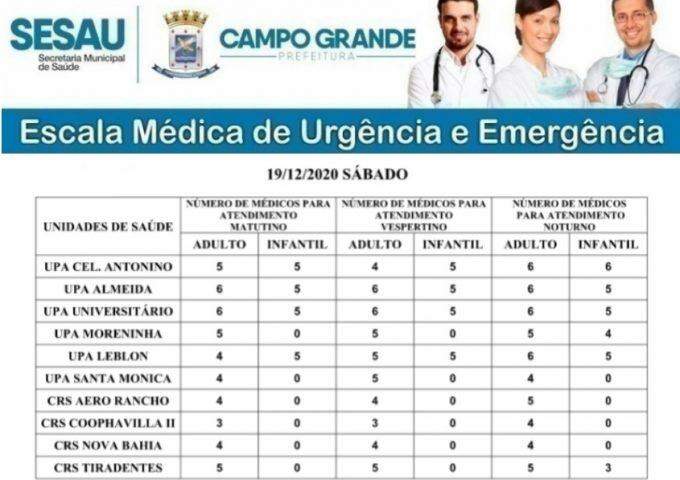 Confira a escala médica para UPAs e CRSs de Campo Grande deste sábado