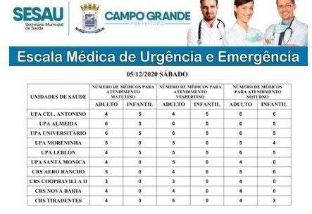 Confira a escala plantonista de médicos em UPAS e CRSS de Campo Grande deste sábado