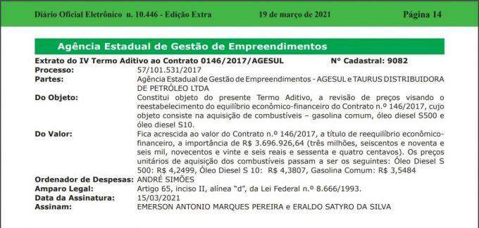 Reinaldo não reduz ICMS da gasolina, mas vai pagar R$ 3,54 por litro em contrato do Governo