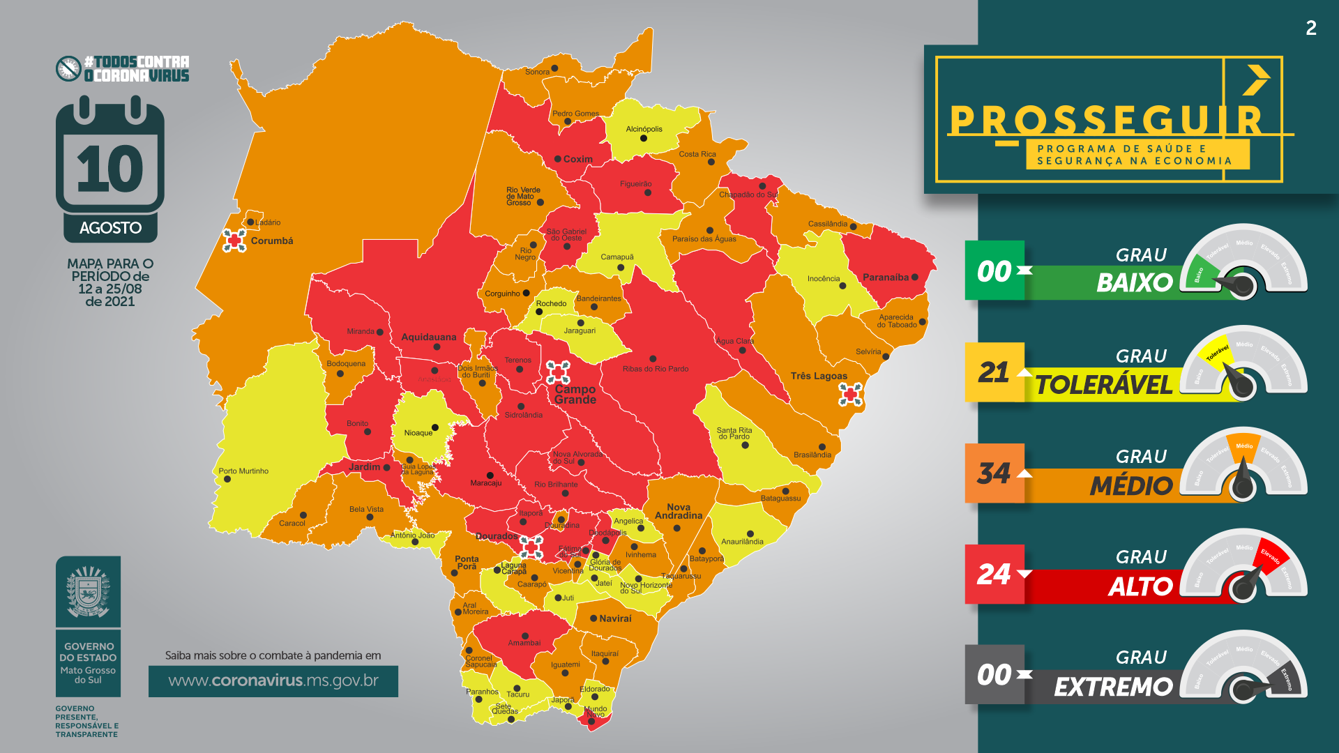 mapa 10 08 - Com 60% vacinados, Campo Grande segue na bandeira vermelha, mas 34 melhoram classificação