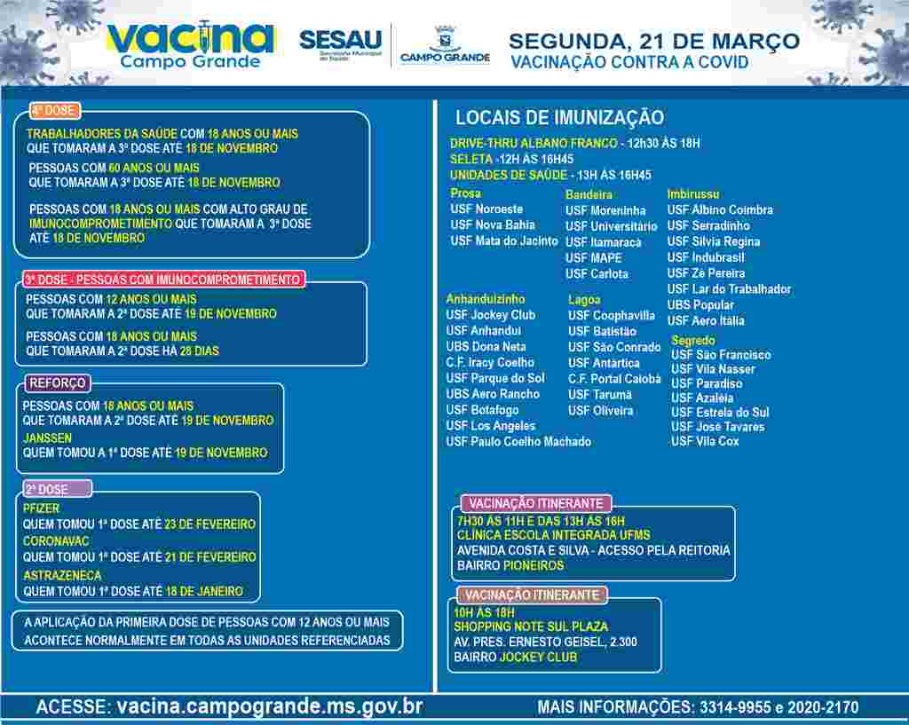 vacina 1 YuXGMsP - Vacina ocorre para todos os públicos nesta segunda em Campo Grande; confira locais