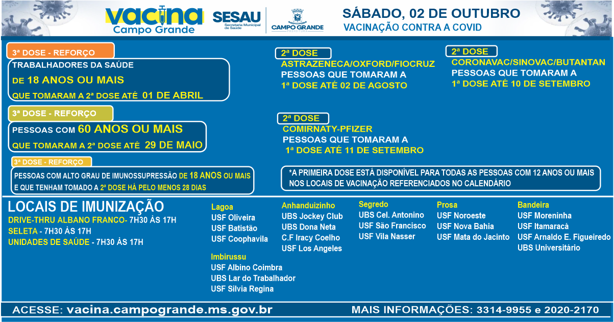 vacina cg covid - Com um drive, Campo Grande aplica 2ª e 3ª dose contra Covid neste sábado