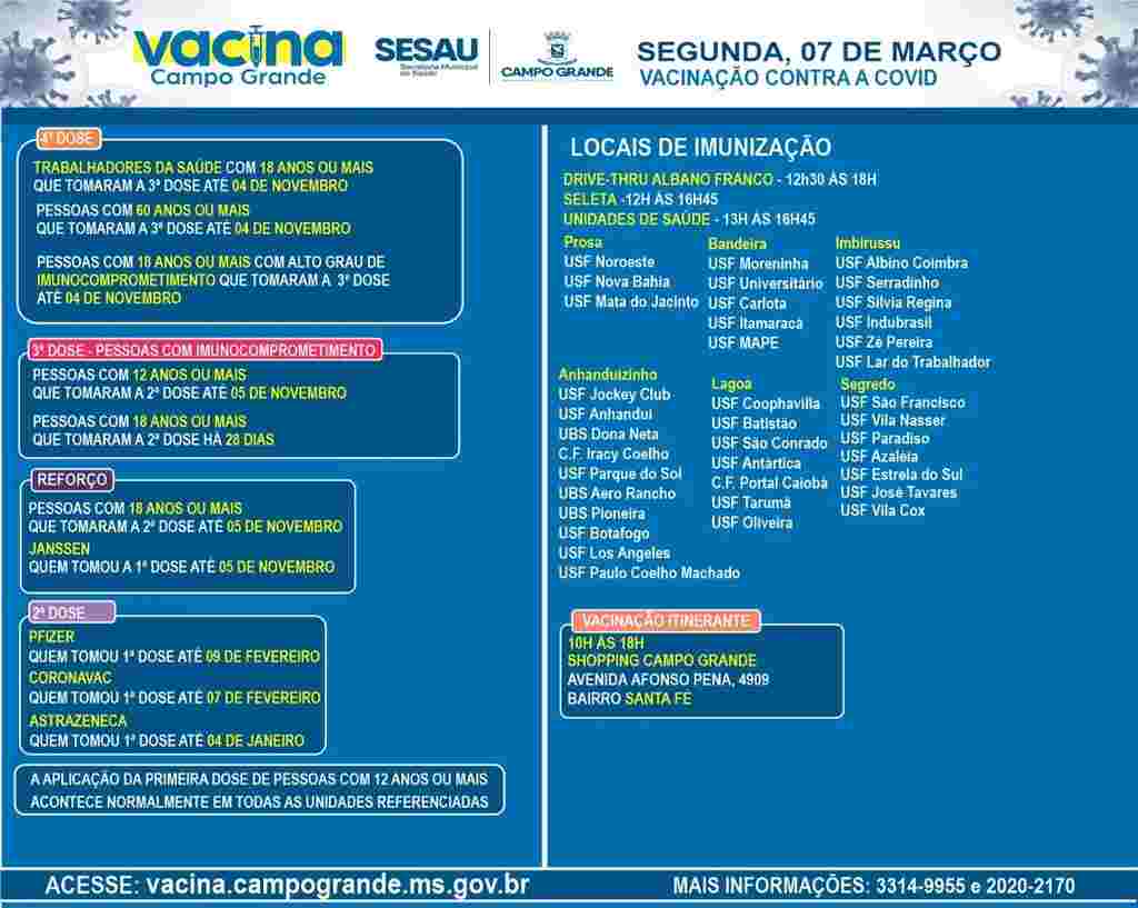 vacina cg segunda 2 - Em mesmo horário, vacinação de adultos e crianças continua nesta segunda em Campo Grande