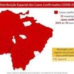 91% da cidades já têm casos de coronavírus em MS, alerta Secretaria de Saúde