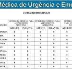 Precisa de médico? Confira a escala médica em UPAs e CRSs para este domingo em Campo Grande
