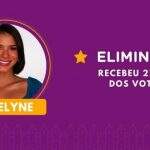 A Fazenda: Jakelyne Oliveira é a 12ª eliminada com 27,20% dos votos