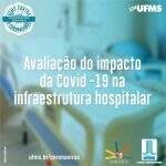 Modelo de simulação aponta impacto da Covid-19 em infraestrutura hospitalar