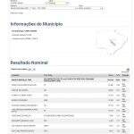 TRE-MS anula votos de Harfouche e Marquinhos chega a 59,46% dos votos válidos