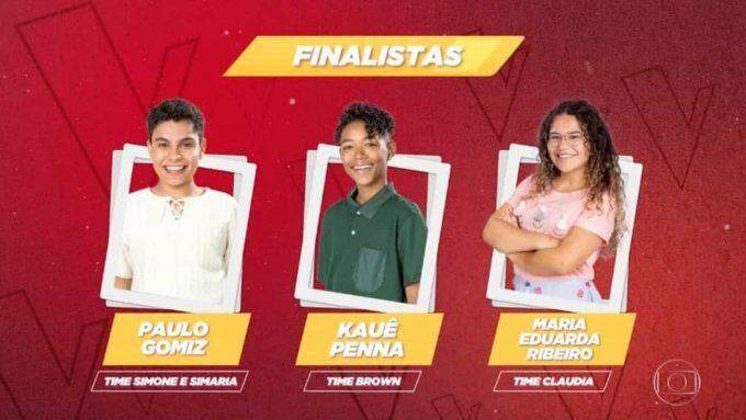 The Voice Kids: Paulo Gomiz, Kauê Penna e Maria Eduarda Ribeiro estão na final