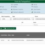 Após instabilidade, Portal da Transparência de MS volta a mostrar remunerações