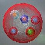 Depois da ‘partícula de Deus’, cientistas descobrem o pentaquark