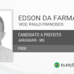 Edson da Farmácia é prefeito eleito de Jaraguari com 52,95% dos votos