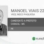 Em Caracol, Manoel Viais foi eleito com 52,45% dos votos