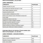 Prefeitura convoca concursados aprovados em 2016 para área da educação