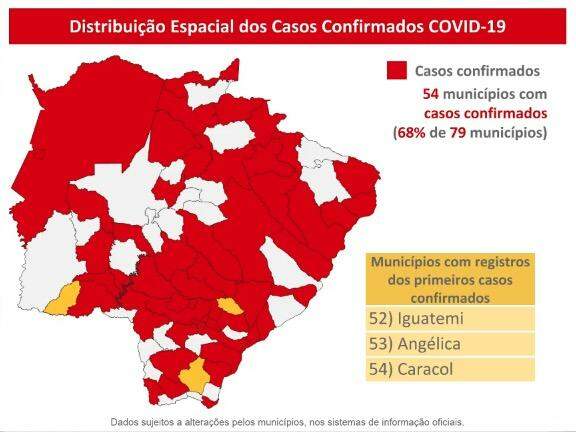 Com 24 mortos e 2.597 casos de coronavírus, ocupação das UTIs de MS dobra em dois dias