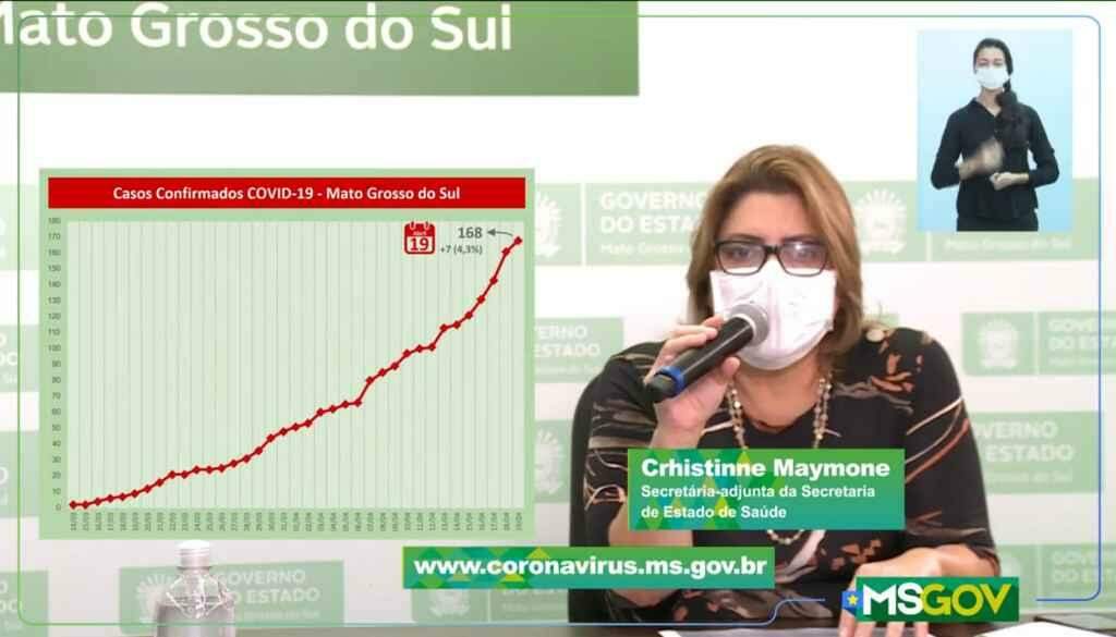 Taxa de isolamento social em MS sobe, mas ainda é a pior do Brasil