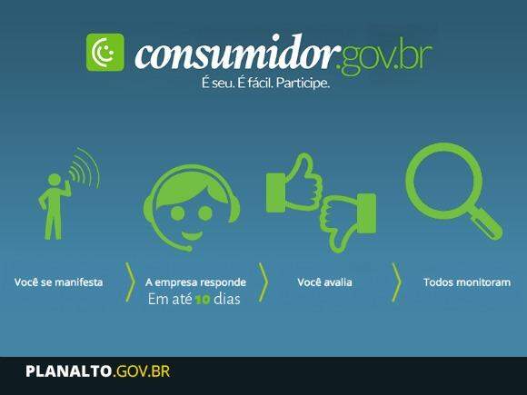 Plataforma consumidor.gov.br vai incluir concessionárias de serviços públicos