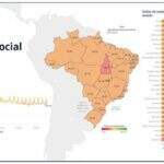 Após fim de semana de restrições no comércio, Campo Grande volta a ter o 2º pior isolamento social entre as capitais
