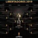 Veja quem seu time enfrentará nas oitavas de final da Libertadores
