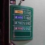 Com nova alta, litro de gasolina chega a custar até R$ 7,11 em Mato Grosso do Sul