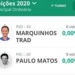Candidatos de Campo Grande já constam no aplicativo do TSE para consultar resultado das eleições