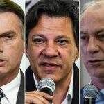 Haddad avança e Bolsonaro segue liderando em nova pesquisa do Ibope