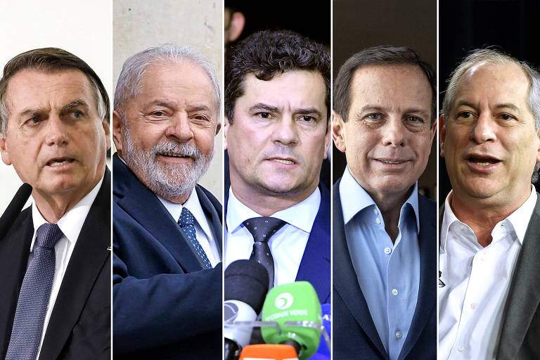 Pré-candidatos nas eleições de 2022