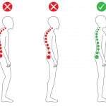 Postura corporal correta: 5 Dicas para ter uma boa postura