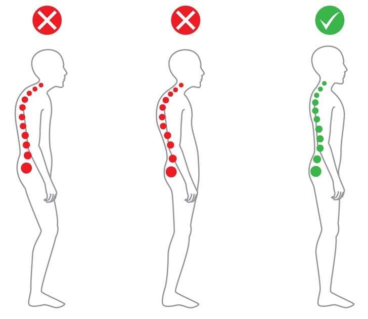 Postura corporal correta: 5 Dicas para ter uma boa postura