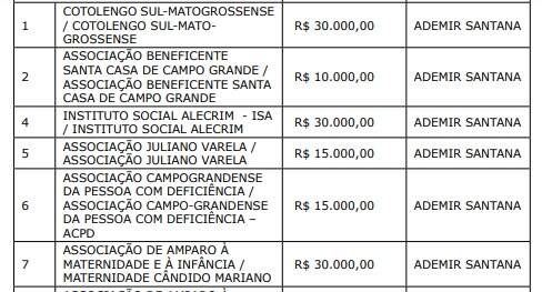 ademir - Emendas parlamentares: confira valores destinados às entidades de Campo Grande
