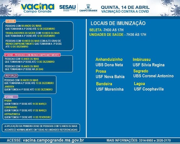 vacina covid 14 de abril - Confira onde se vacinar contra Covid nesta quinta-feira em Campo Grande