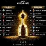 Corinthians x Boca e Flamengo x Tolima: Confira as disputas no mata-mata da Libertadores